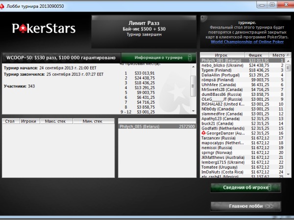WCOOP