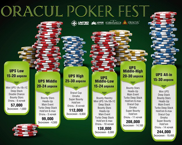 Oracul Poker Fest Oracul Poker Fest