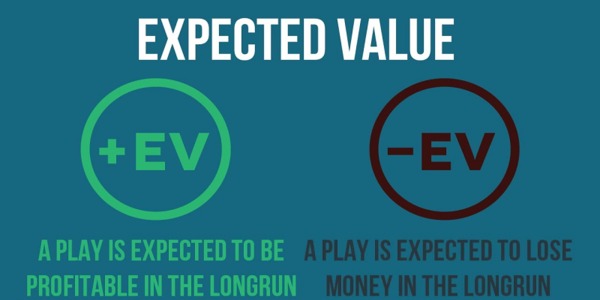 ожидаемые результаты EV