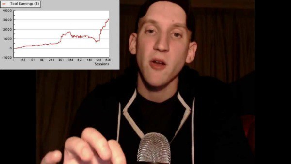 Статистика на Twitch Twitch statistics