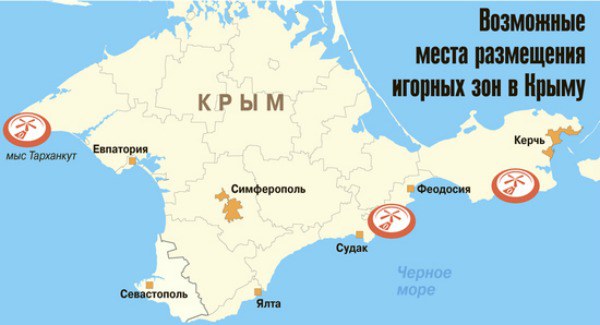 казино и покер крым казино и покер