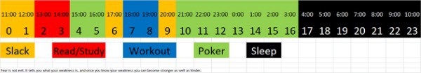 poker schedule schedule