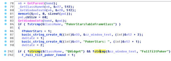 статистика pokerstars статистика