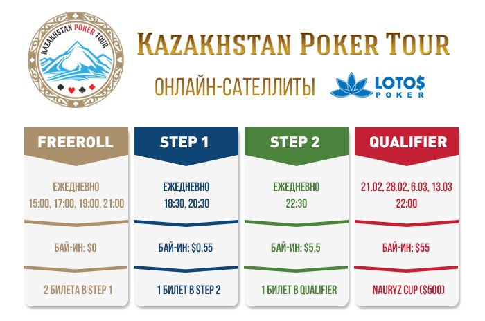 LotosPoker сателлиты LotosPoker