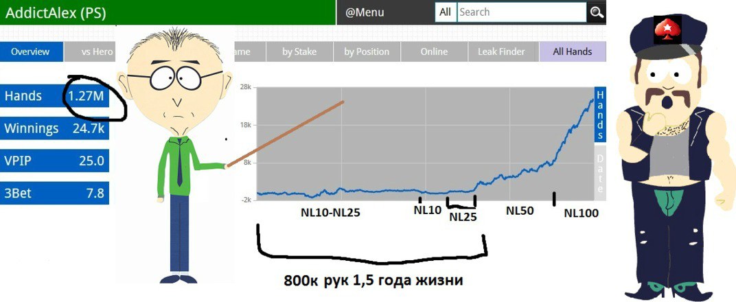 AddictAlex покер AddictAlex