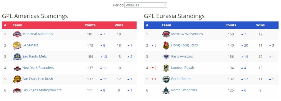 gpl