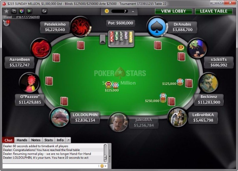 финал 9-макс Sunday Million