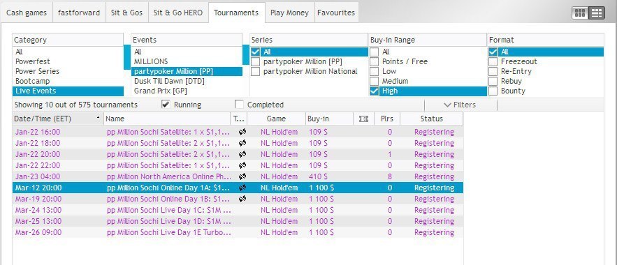 PartyPoker Million Sochi расписание PartyPoker Million Sochi