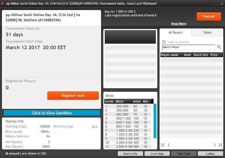 PartyPoker Million Sochi информация PartyPoker Million Sochi