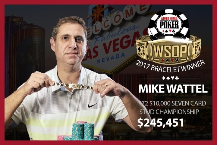 Mike Wattel poker Mike Wattel