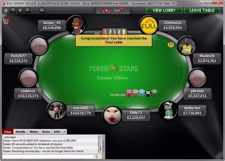 Sunday Million