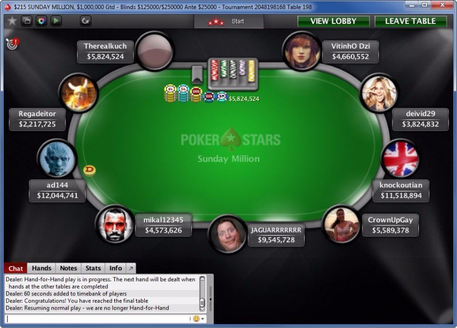 Sunday Millions
