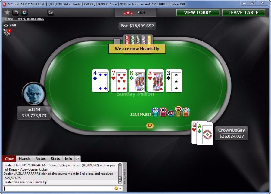 Sunday Millions