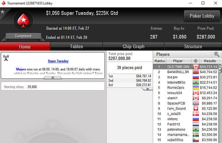 romepro poker romepro