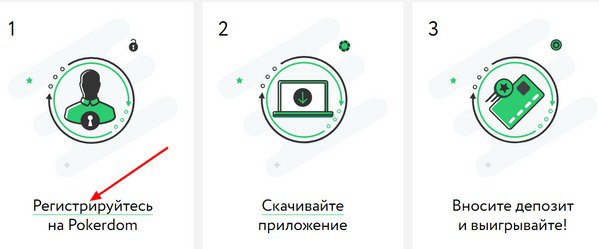 верификация покер дом в интернете верификация покер дом