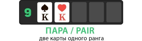 Комбинация пара Комбинация пара в покере формируется из двух одинаковых карт