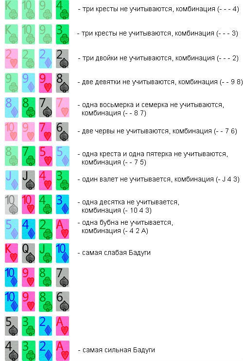 комбинации в бадуги бадуги
