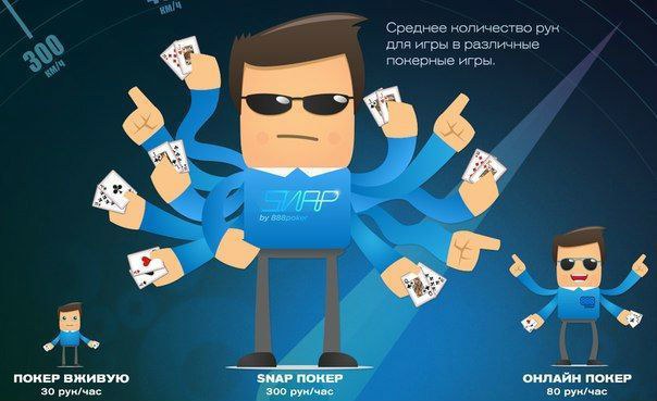 snap poker 2018 snap poker
