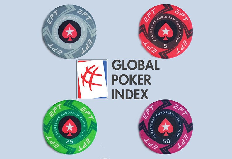 ЕРТ и Global Poker Index ЕРТ и Global Poker Index