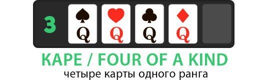 four of a kind online poker four of a kind