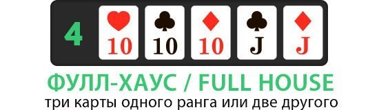 combination full house full house