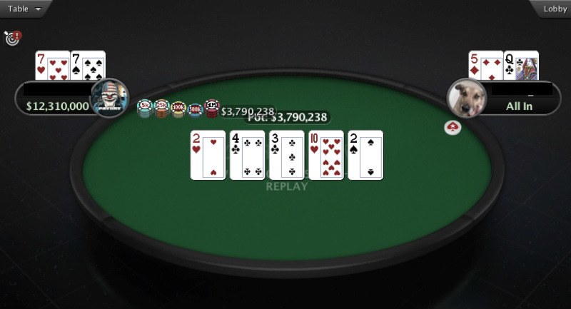 пример two pairs two pairs