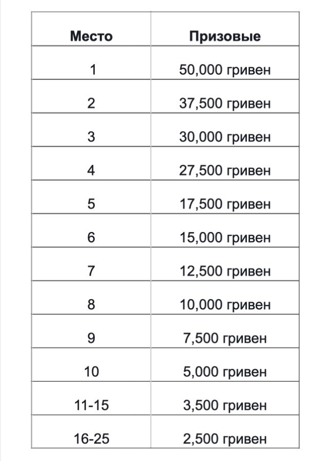 Iron Man Турниромания Iron Man