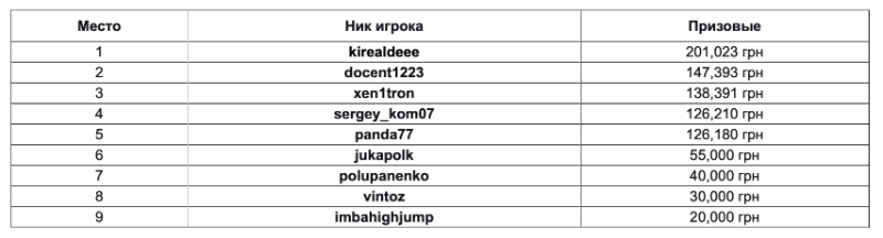 kirealdeee онлайн покер kirealdeee