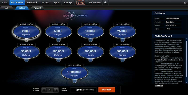индикатор itm на патипокер индикатор itm
