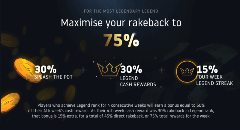 программа лояльности legends рейкбек на рио покер