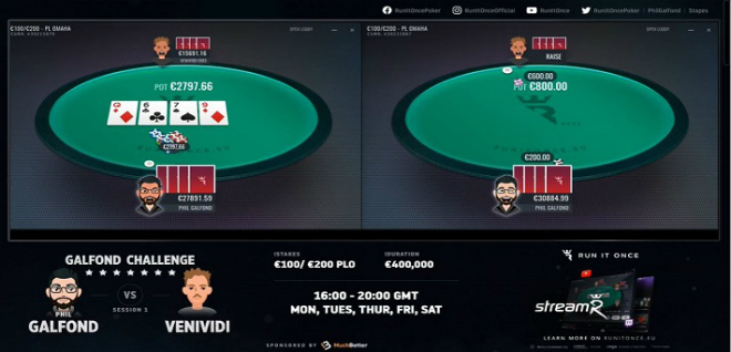 Galfond Challenge poker Galfond Challenge