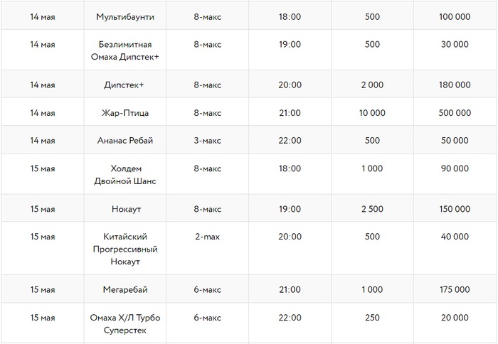 без лица покердом без лица