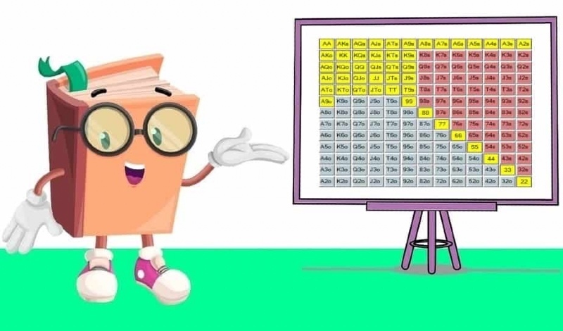 как играть на префлопе игра на префлопе