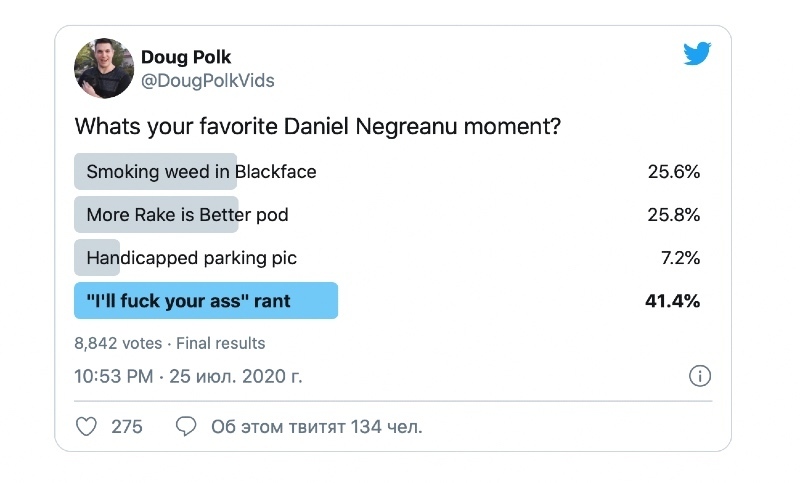 Doug Polk