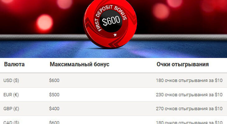 $600 на первый депозит Покерстарс $600 на первый депозит