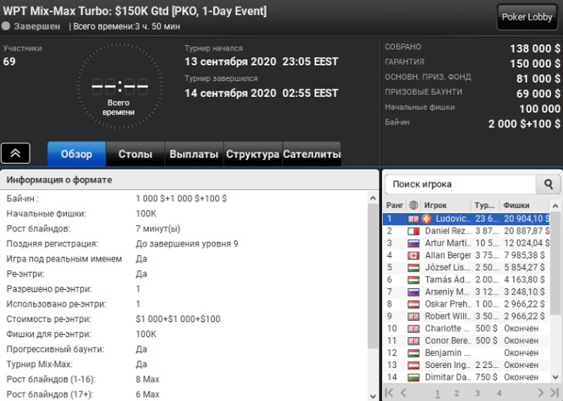 ludovic geilich partypoker ludovic geilich