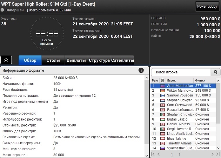 partypoker wpt partypoker