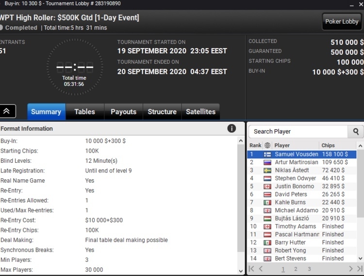 martirosyan PartyPoker martirosyan