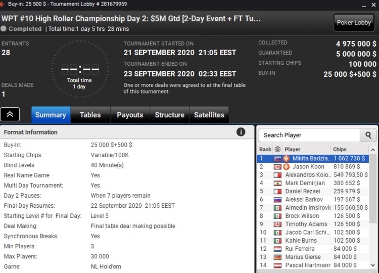 mikita badziakovskii partypoker mikita badziakovskii